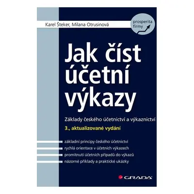 Jak číst účetní výkazy - Základy českého účetnictví a výkaznictví - Milana Otrusinová