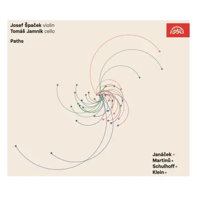 Paths / Cesty - Janáček, Martinů, Schulhoff, Klein - CD - Josef Špaček