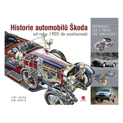 Historie automobilů Škoda od roku 1905 do současnosti - Jiří Dufek