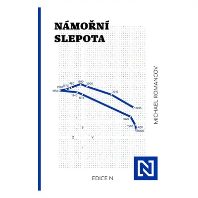 Námořní slepota - Michael Romancov