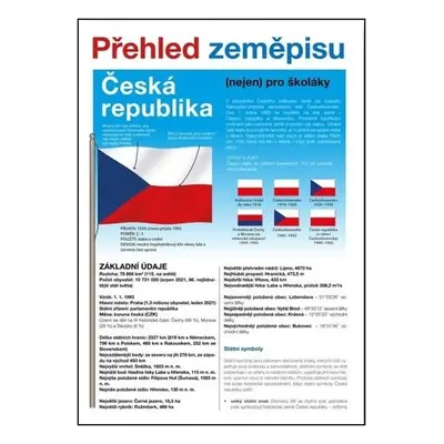 Česká republika - Přehled zeměpisu (nejen) pro školáky - Martin Kolář