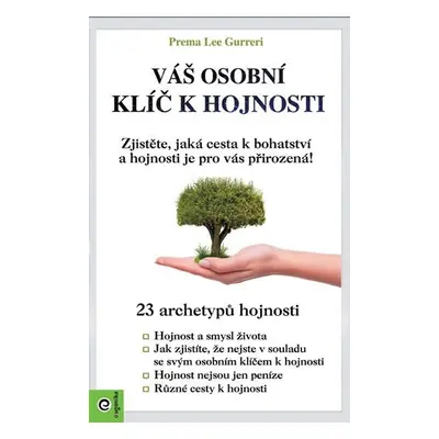 Váš osobní klíč k hojnosti - Prema Lee Gurreri