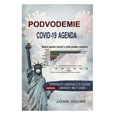 Podvodemie COVID-19 Agenda: Spiknutí liberálů s cílem ukrást bílý dům - John Iovine