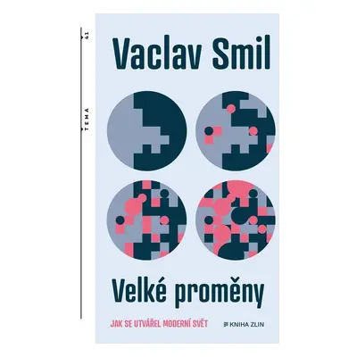 Velké proměny - Jak se utvářel moderní svět - Václav Smil