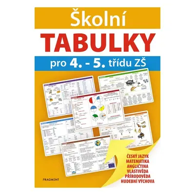 Školní TABULKY pro 4.-5. třídu ZŠ, 3. vydání - kolektiv.