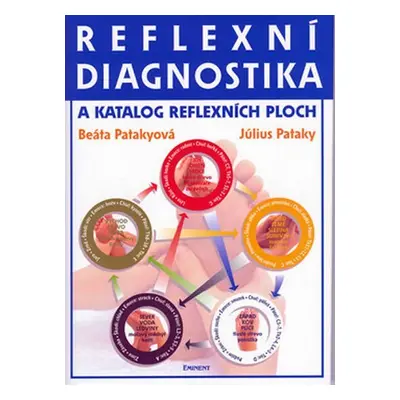 Reflexní diagnostika a katalog reflexních ploch - Július Pataky