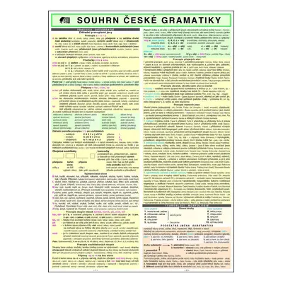 SOUHRN ČESKÉ GRAMATIKY A4, 4. vydání - Jindřiška Drahotová