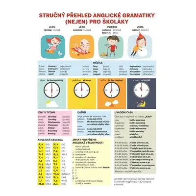 Stručný přehled anglické gramatiky (nejen) pro školáky - Lucie Kubíčková