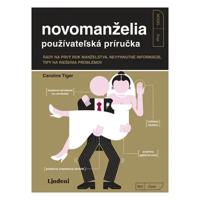 Novomanželia - používateľská príručka - Caroline Tiger