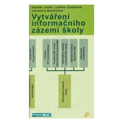 Vytváření informačního zázemí škol - Zdeněk Jonák