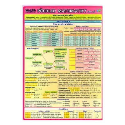 Přehled matematiky pro ZŠ - 2. vydání - Petr Kupka