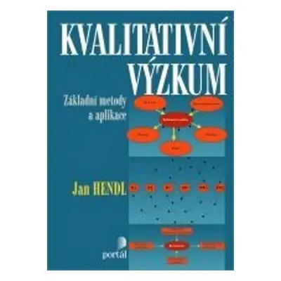 Kvalitativní výzkum - Základní teorie, metody a aplikace - Jan Hendl