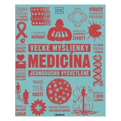 Medicína - Kolektiv