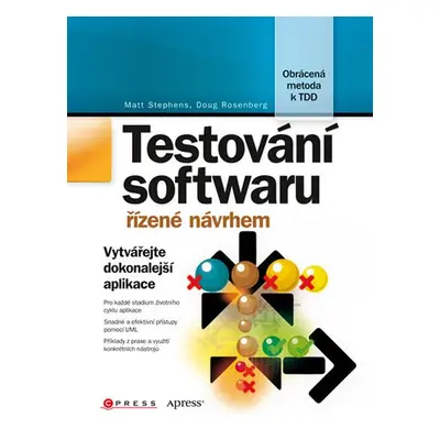 Testování softwaru řízené návrhem - Doug Rosenberg