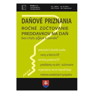 Daňové priznania FO a PO za rok 2023 - J. Bielená; Miroslava Brnová; M. Vidová; Z. Kajanovičová