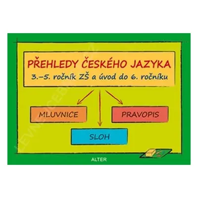 Přehledy českého jazyka v 3.- 5. ročníku ZŠ a úvod do 6.ročníku - Lenka Bradáčová