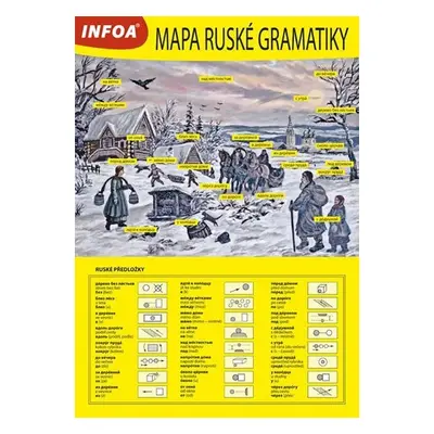 Mapa ruské gramatiky, 2. vydání - G. Crabbe