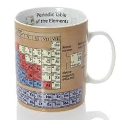 Hrnek - Chemie - Periodická tabulka prvků / Chemistry