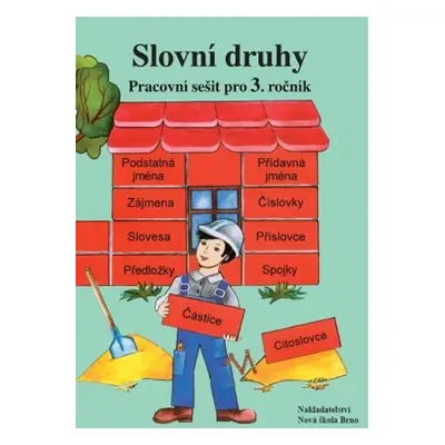 Slovní druhy - pracovní sešit pro 3. ročník - Marie Polonická