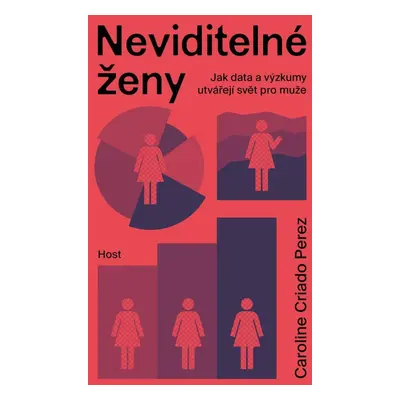 Neviditelné ženy - Jak data a výzkumy utvářejí svět pro muže - Perez Caroline Criado