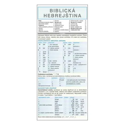 BIBLICKÁ HEBREJŠTINA - Milada Mikulicová