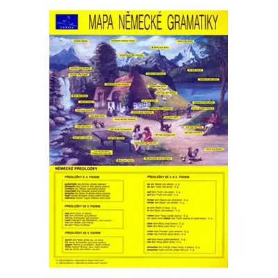 Mapa německé gramatiky - Anna Hlavatá