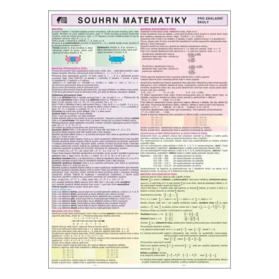 SOUHRN MATEMATIKY pro ZŠ A4 - Jiří Herman