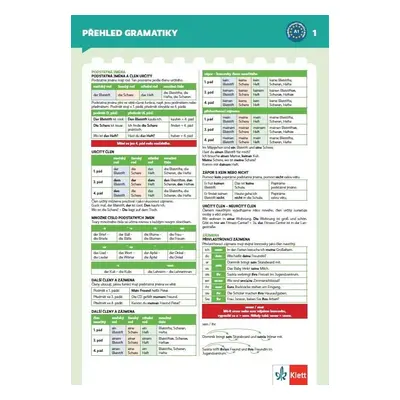 Team Deutsch neu 1 (A1) – gramatický přehled (leporelo)