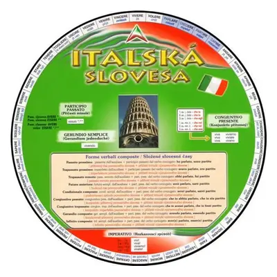 Italská slovesa - kolektiv autorů