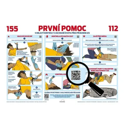 Plakát - První pomoc / First Aid