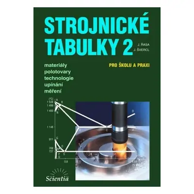 Strojnické tabulky 2 - J. Švercl