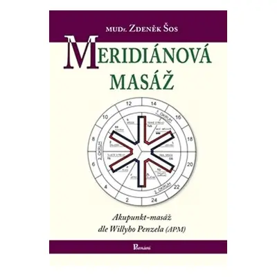 Meridiánová masáž - Zdeněk Šos