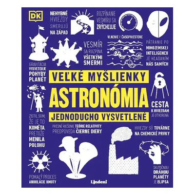 Astronómia