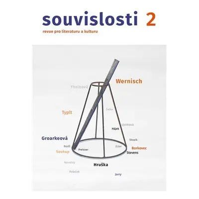 Souvislosti 2/2019