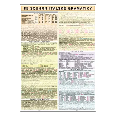 SOUHRN ITALSKÉ GRAMATIKY A4 - Kolektiv autorú