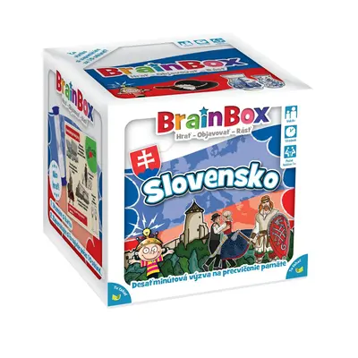 BrainBox - Slovensko