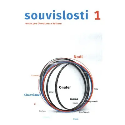 Souvislosti 1/2019