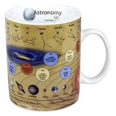 Hrnek - Astronomie / Astronomy