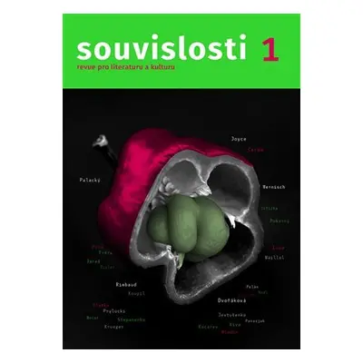 Souvislosti 1/2022