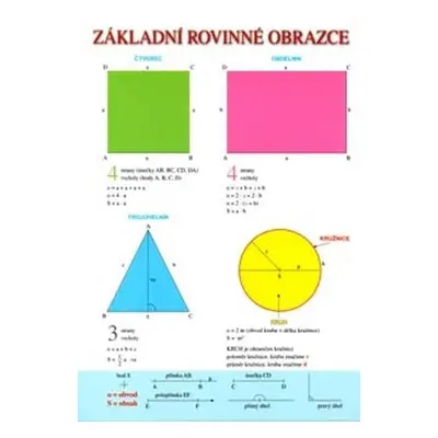 Základní rovinné obrazce - Prostorová tělesa (karta A4, lamino)