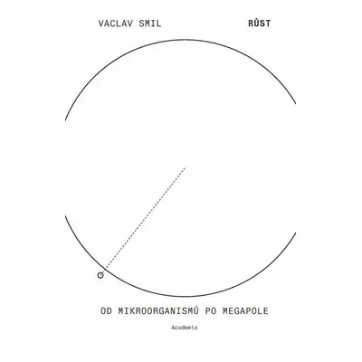 Růst - Od mikroorganismů po megapole - Václav Smil