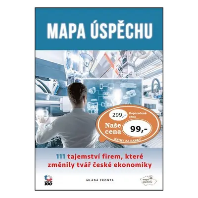 Mapa úspěchu - Kamil Miketa