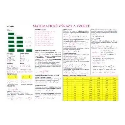 Tabulka - Matematické výrazy a vzorce, 1. vydání - Kolektiv autorú