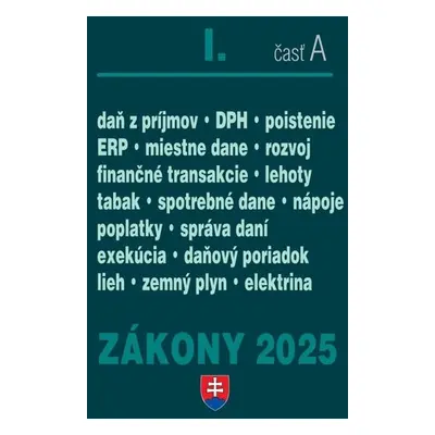 Zákony I A/2025 – daňové zákony