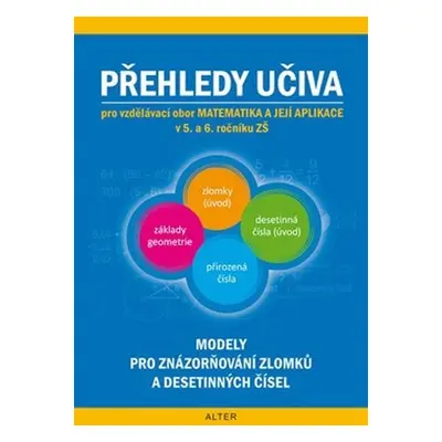 Přehledy učiva matematiky v 5.a 6.ročníku ZŠ - Jaroslava Justová