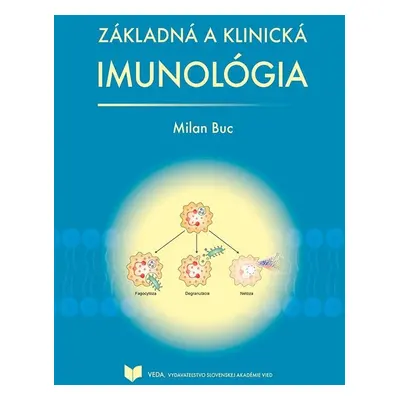 Základná a klinická imunológia (slovensky) - Milan Buc