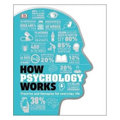 How Psychology Works : Applied Psychology Visually Explained - Jo Hemmings