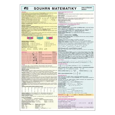 SOUHRN MATEMATIKY pro SŠ A4 - Jaroslav Zhouf