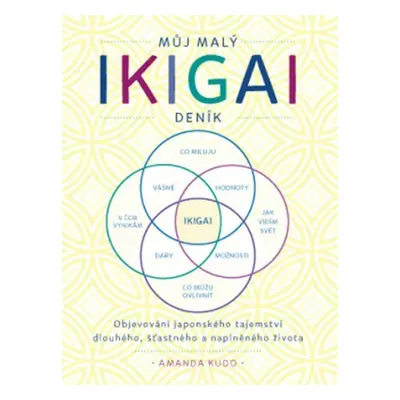 Můj malý IKIGAI deník - Objevování japonského tajemství dlouhého, šťastného a naplněného života 