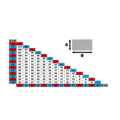 Spony distanční 3 mm, 30 ks, LEVELING